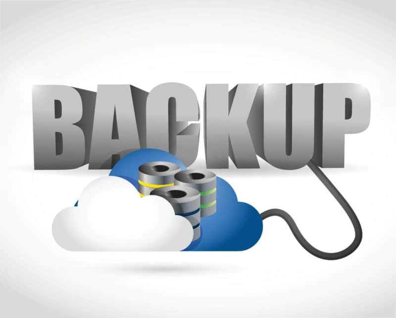 Data Prtection Backup via CPS Technology Solutions